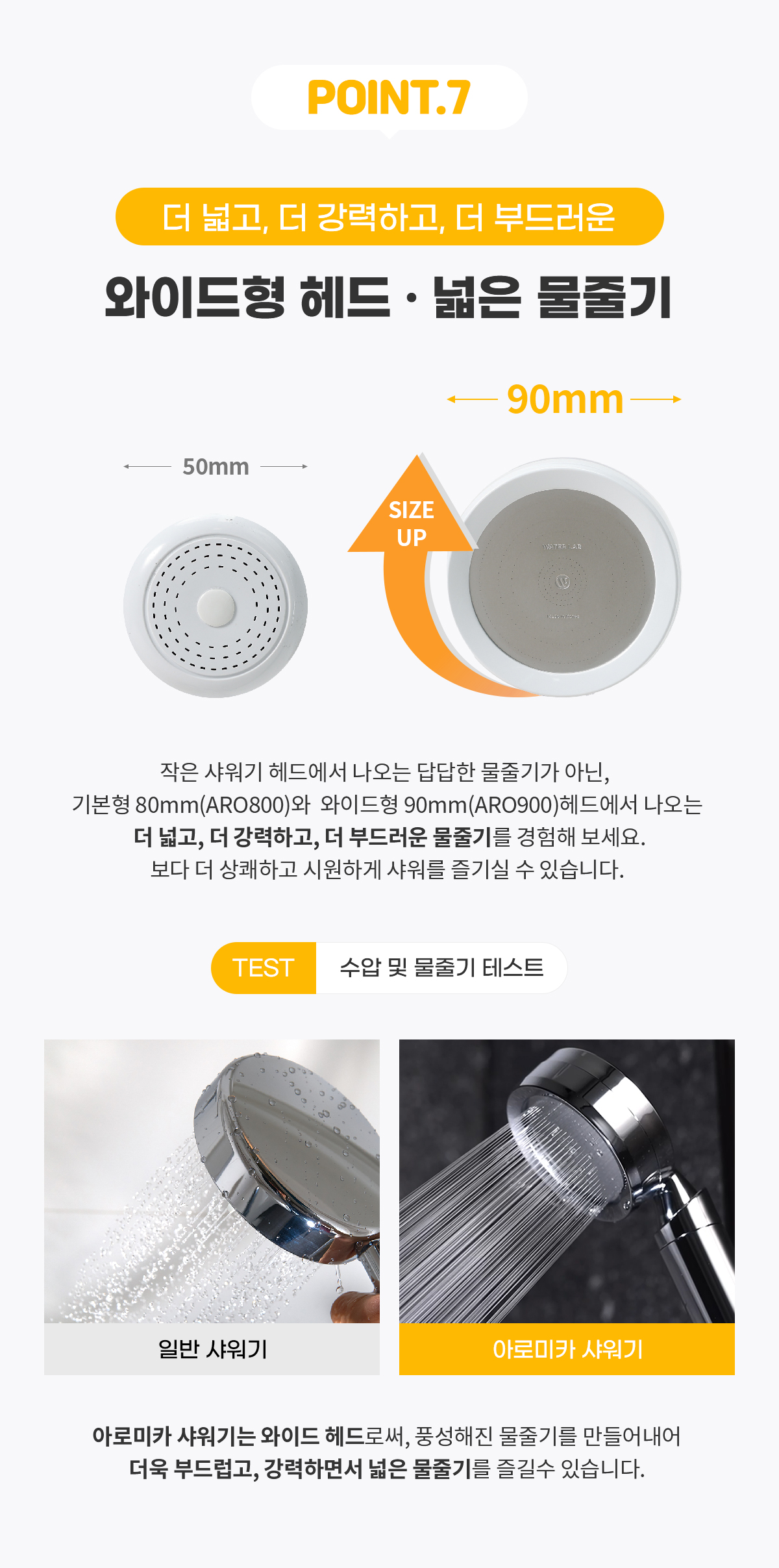 아로미카