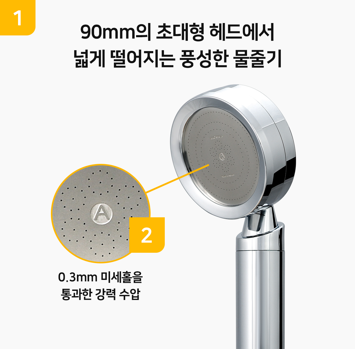 아로미카