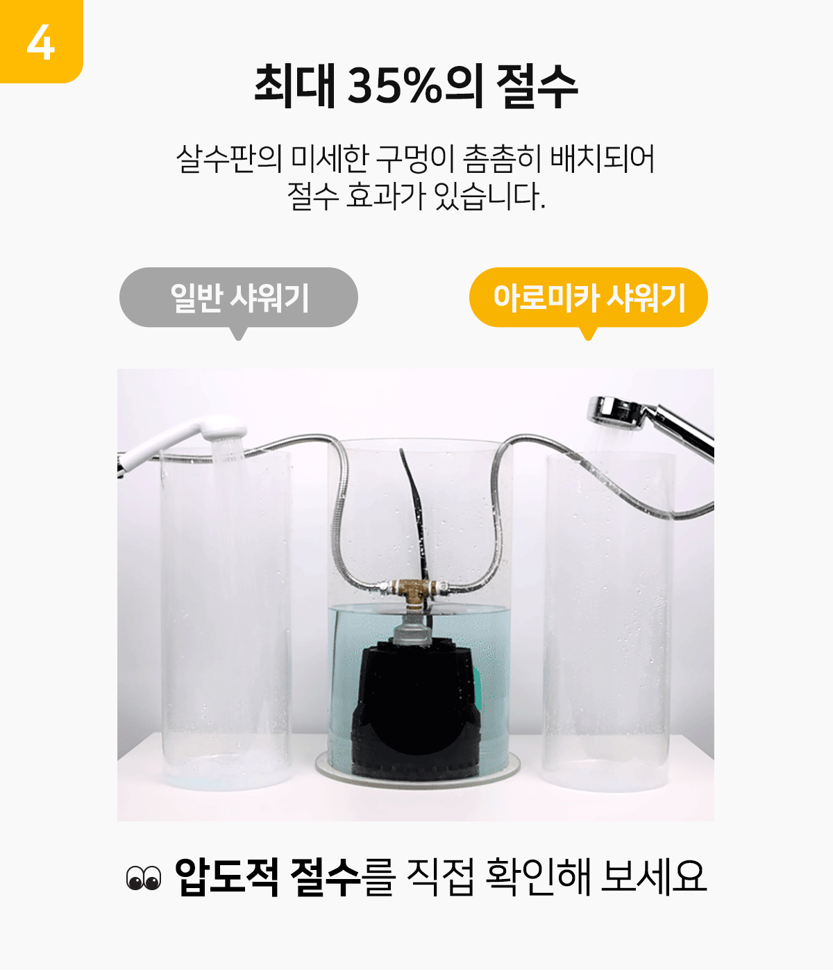 아로미카