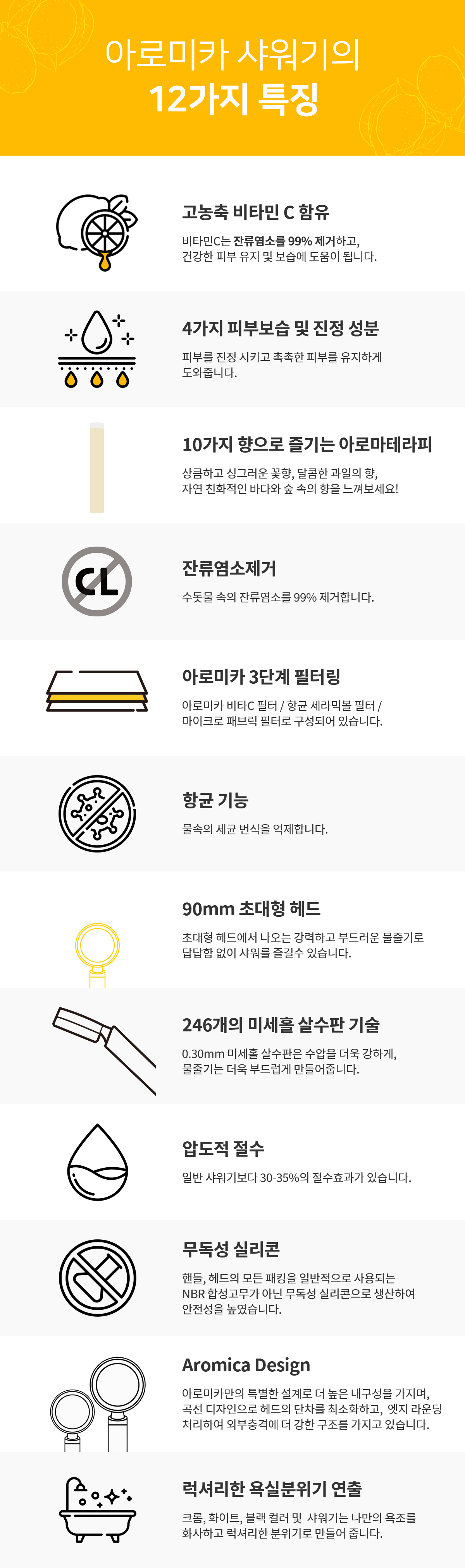 아로미카