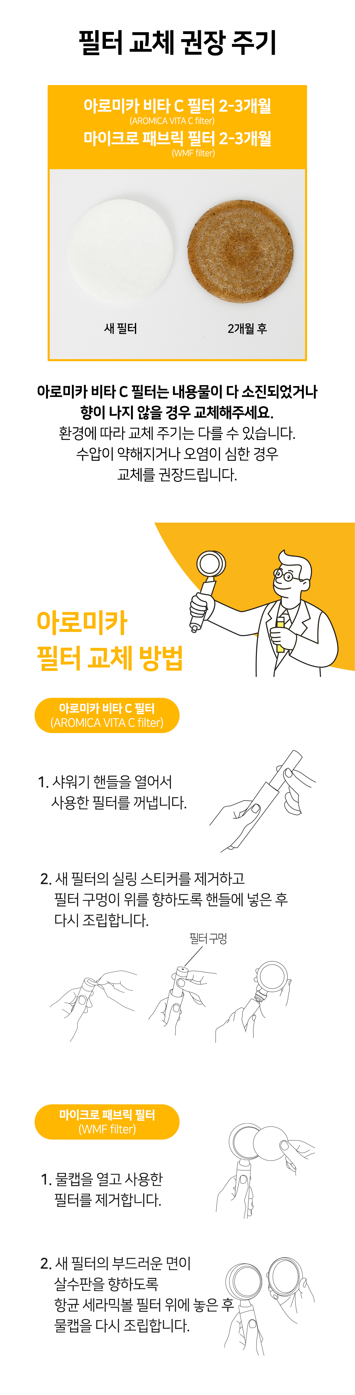 아로미카