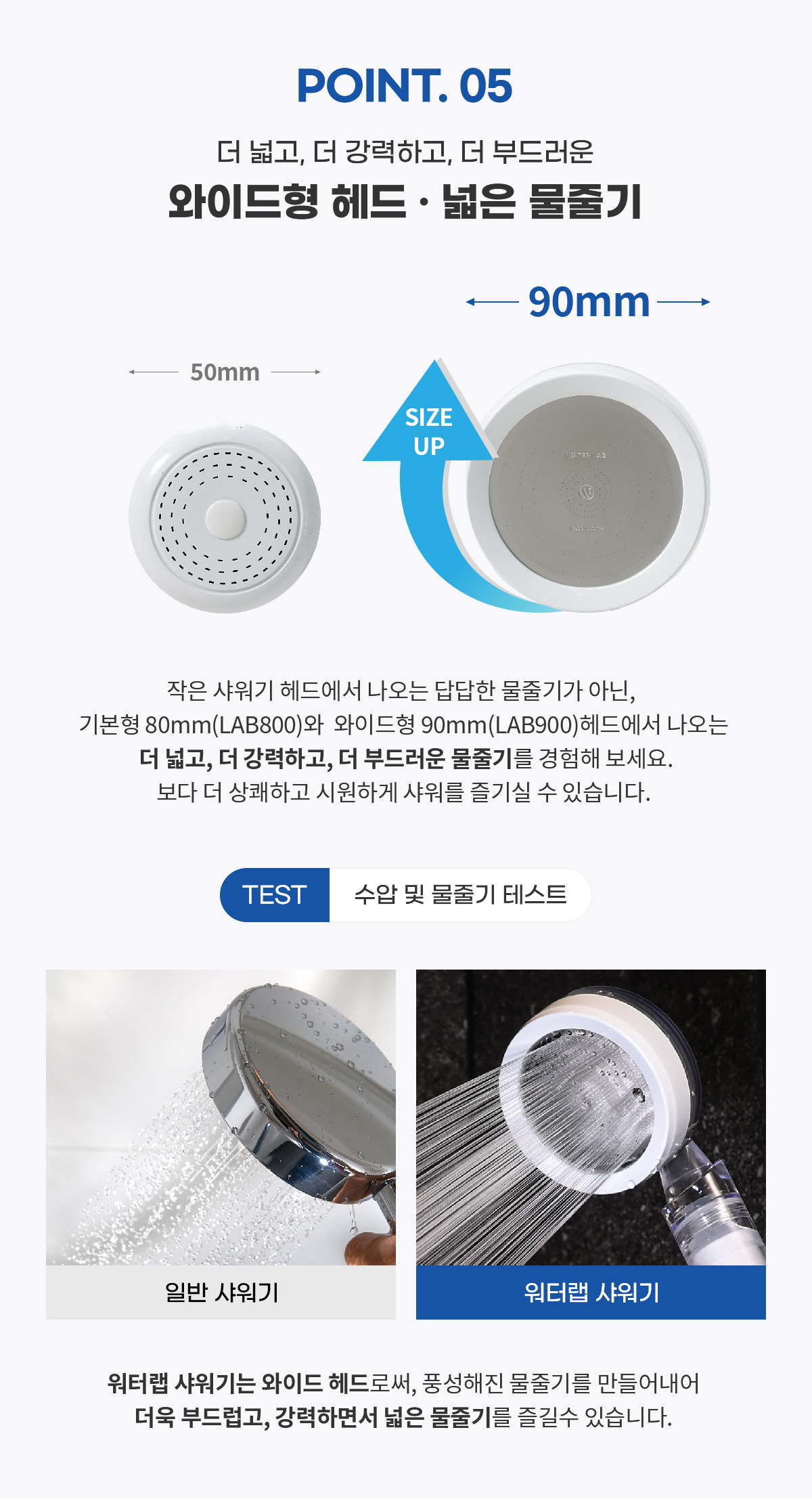 워터랩