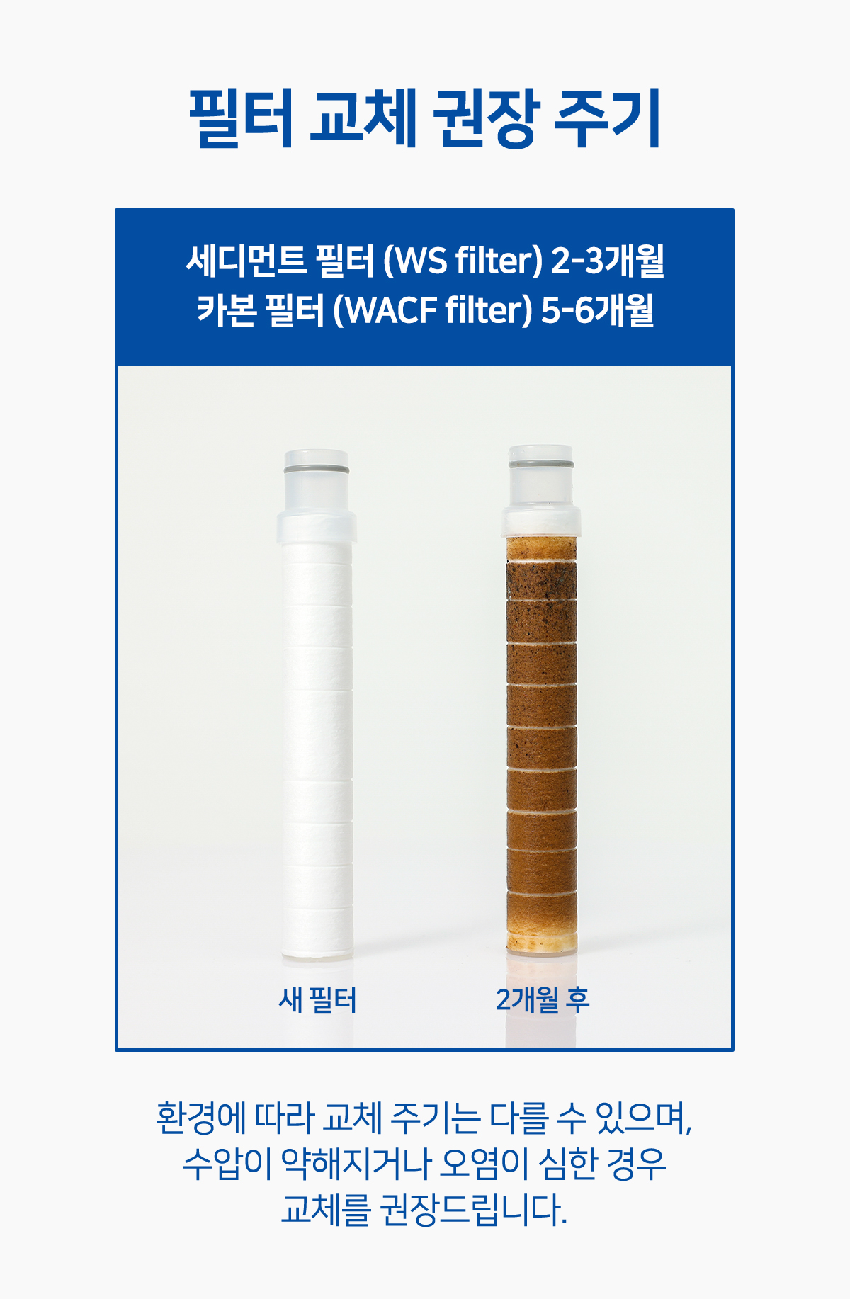 워터랩