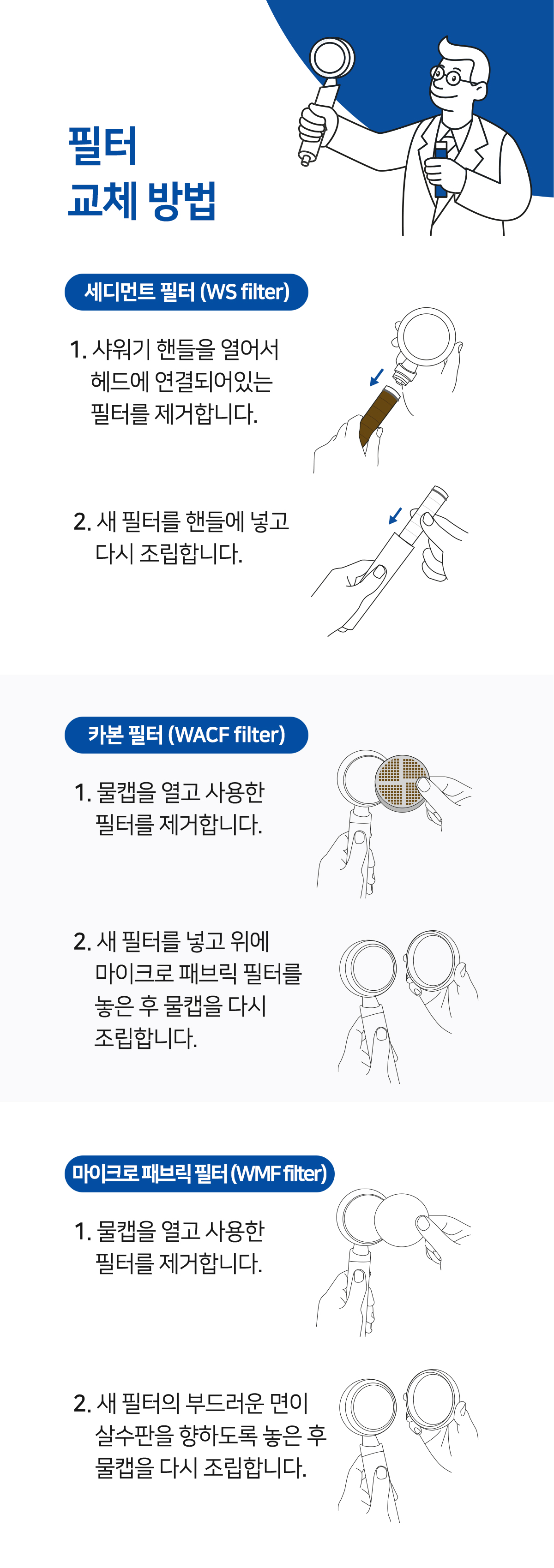 워터랩