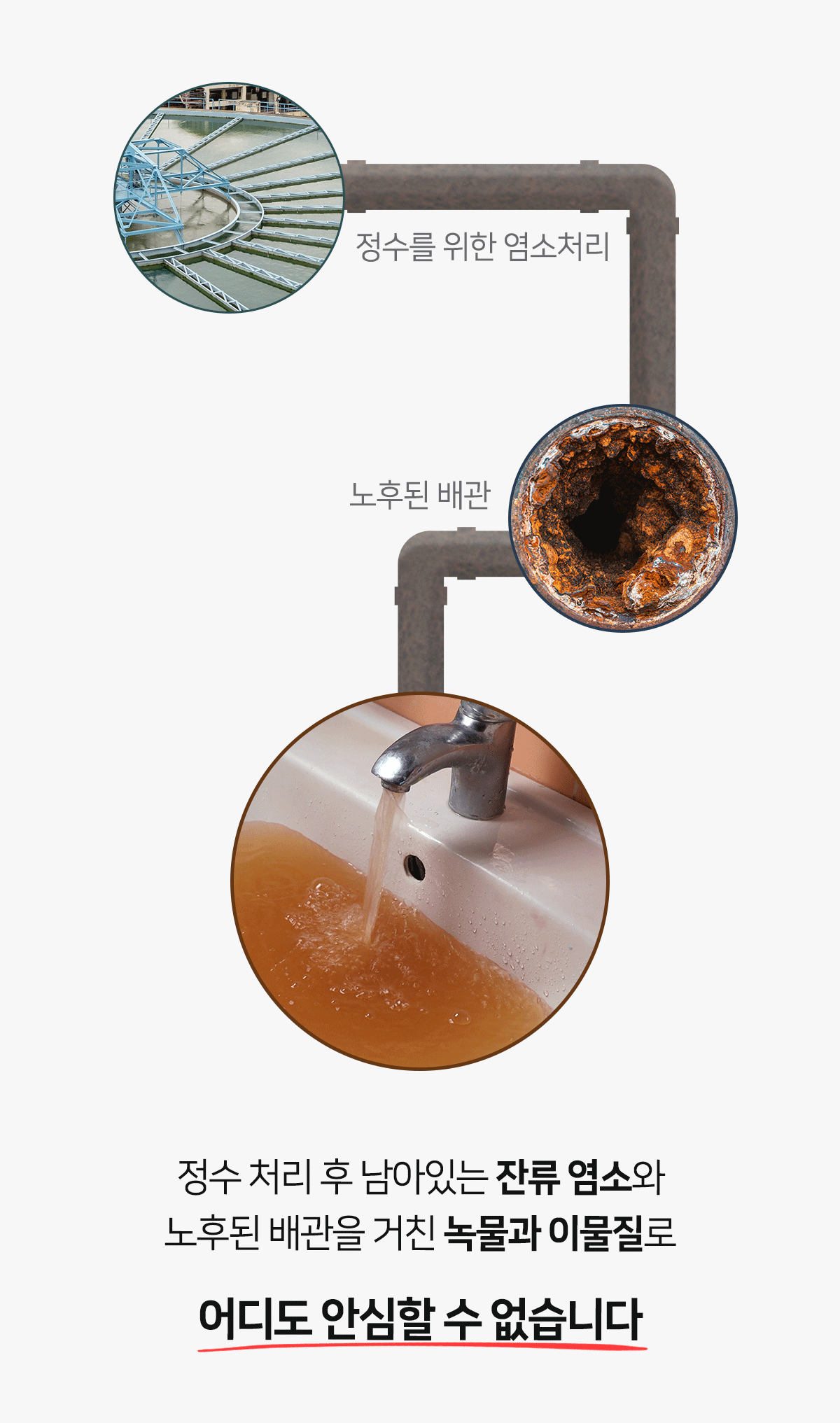 워터랩
